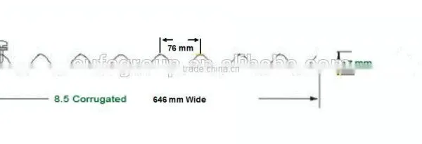 Galvalume Corrugated Iron Sheet Price photo-5