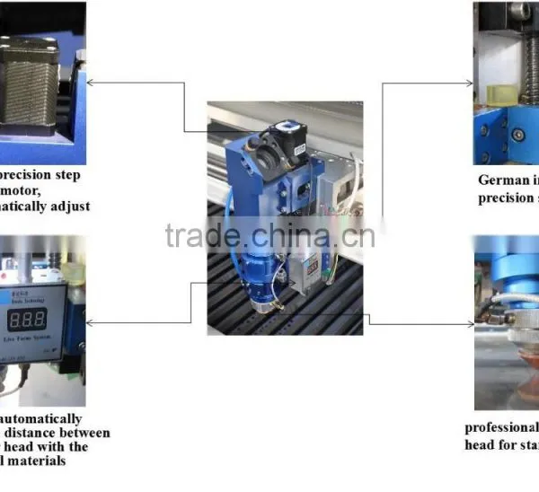 Factory Direct Reci Laser Tube Cnc CO2 Laser Metal Cutting Machine Price MC1325 photo-2