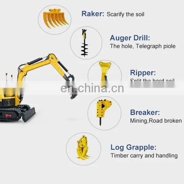 5% Discount for CE Certified Chinese New Hydraulic 1.5 Ton Mini Excavator for Sale With Cheap Price photo-3