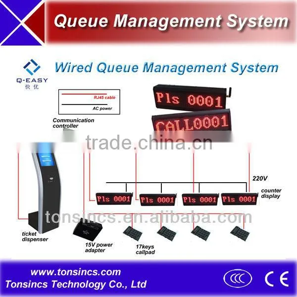 2016 Guanghzhou Hot Sell Banking 17" Wireless Bank Queue Management System photo-4