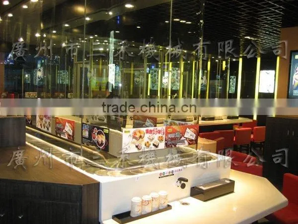 Sushi Conveyor Line
