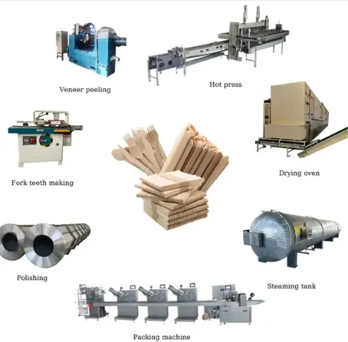 Full Automatic Ice Cream Stick/Tongue Depressor Production Line photo-2