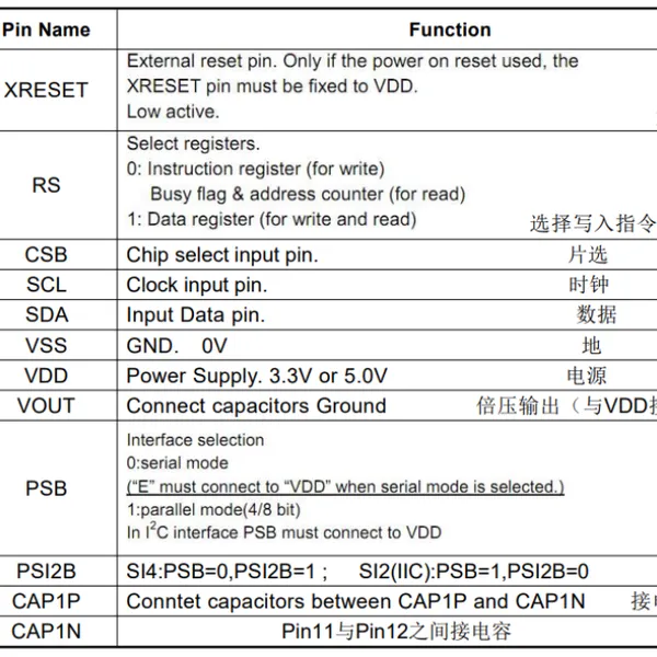 1602 Character Screen With Metal Pin External SPI Interface photo-3