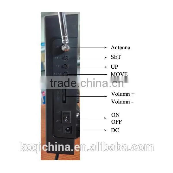 Ticket Queue Management Alarm System Wireless Restaurant Waiter Call System photo-3