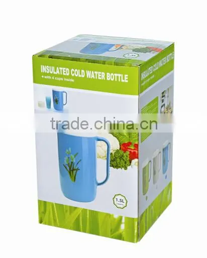 1.5L High Quality Plastic Insulated Water Jug photo-3
