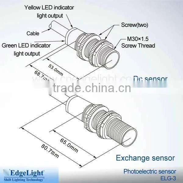 Powerful ELG 3 Photoelectric sensor