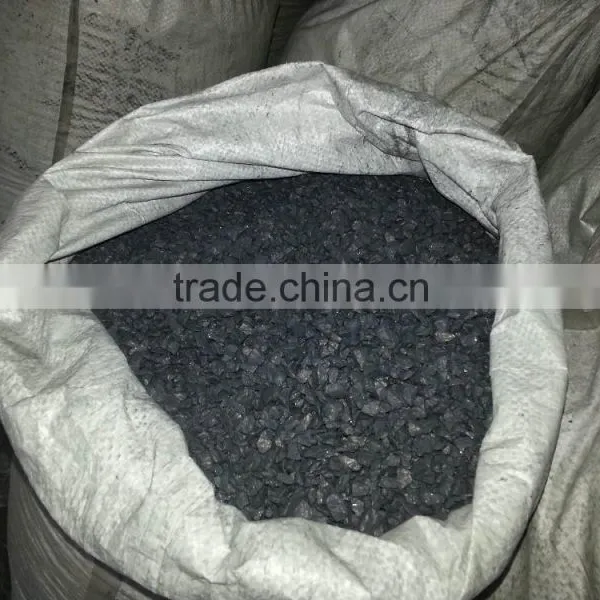 SISIC Black Silicon Carbide photo-2