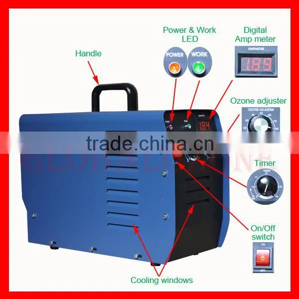 Portable Ozonator, Toilet Ozonator for Air Purify photo-2