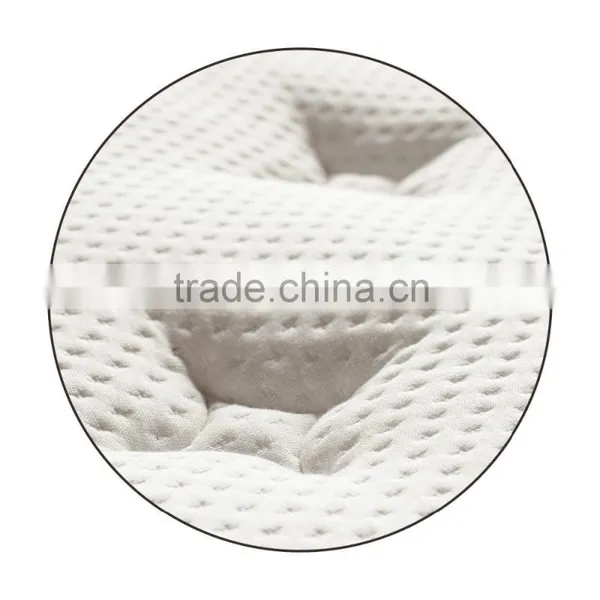 Wholesale Mattress Manufacturer From China photo-4