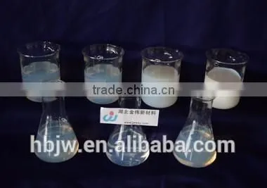 Silica Sol for Catalyst in Oil Refining photo-2