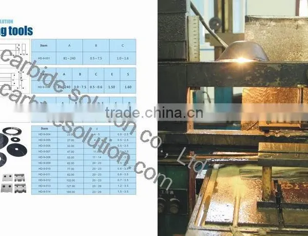 Tungsten Carbide Cutting Insert for Food Machine photo-3