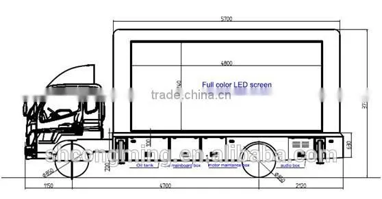 Discount Mobile Trailer Mounted Led Screen photo-3