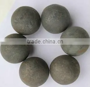 Grinding Steel Ball for Mining