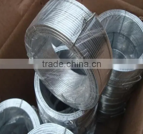 Soft Galvanized Wire Coil Wholesale, Small Coil Galvanizing Wire photo-2