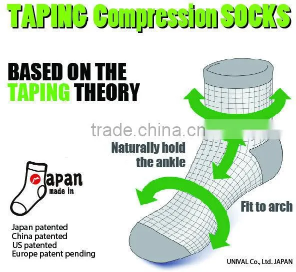 Fashionable and Durable Compression Socks Made in Japan photo-2