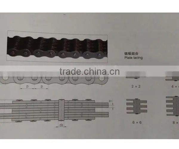 LH/LL/BL Leaf Chains photo-3