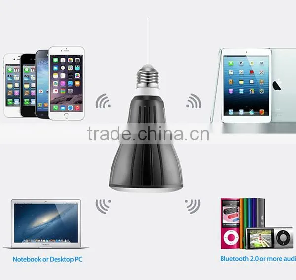 Hot Selling!!! Cheap LED Light Bluetooth APP Colorful LED Light photo-5