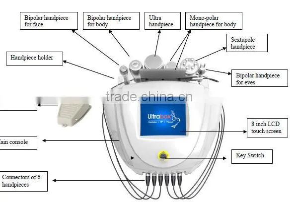 Ultrasound Weight Loss Machines RF Beauty Salon Skin Tightening Equipment / Cavitation Machine / Slimming Machine photo-3