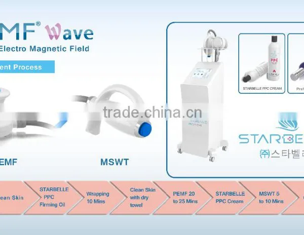 High Intensity PEMF Treatment Body Sculpting Shock Wave Device - PEMF Wave photo-2