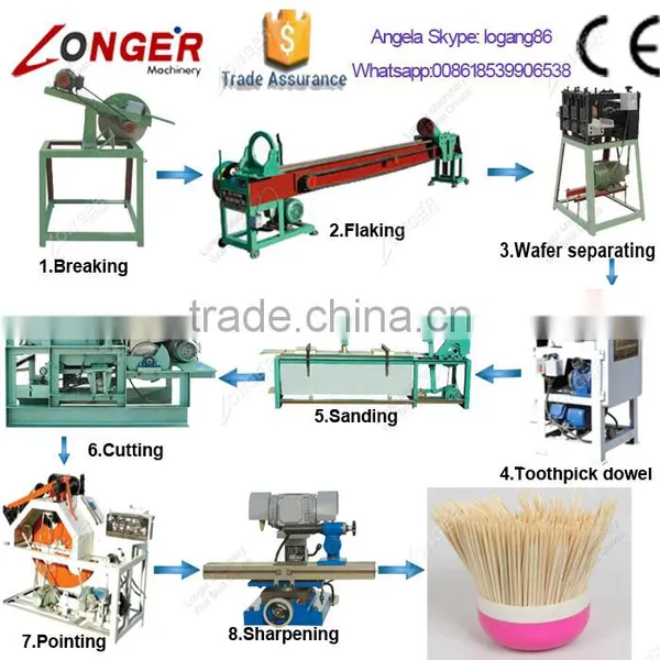Industrial Toothpick Making Machine With CE Certificate on Sale