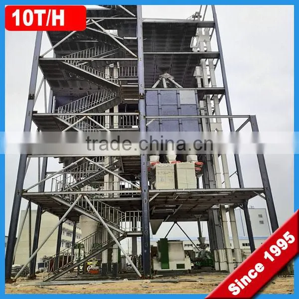 Chinese Supplier Siemens Motor Equipped 2-4 T/H Cattle Feed Pellet Machine photo-6