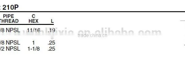 PF210 Lock Nut,Pipe Fitting,Brass Fitting,Pneumatic Fitting photo-2