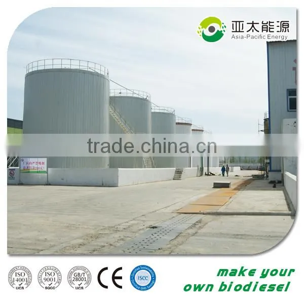 Safety Guaranteed Plastic Pyrolysis Machine Scrap Plastic Recycling Machine photo-3