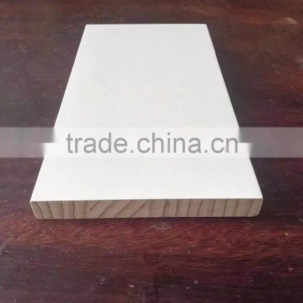 Gypsum Board Production Line