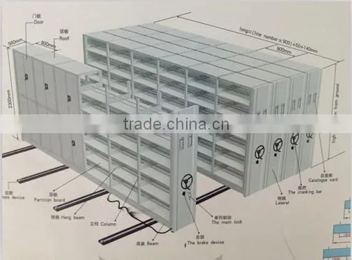 Hot Sale System Library Furniture Used Library Shelving Compact Movable Shelf Mobile Shelving photo-4
