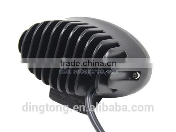 DC9-110V Forklift 6W Blue Spot Led Warming/safety Light photo-2