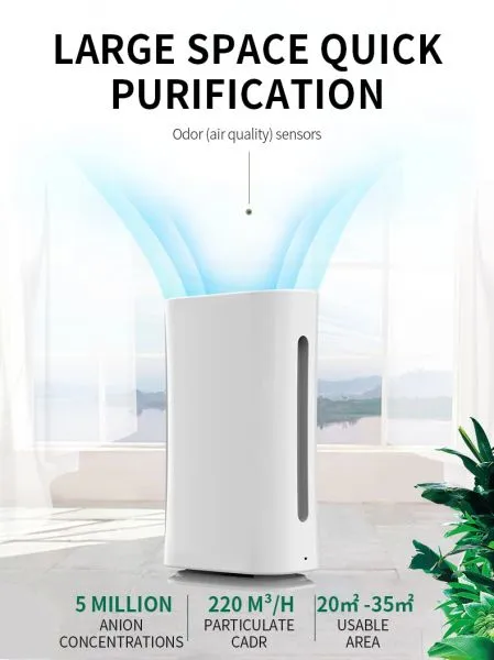 Air Purifiers photo-2