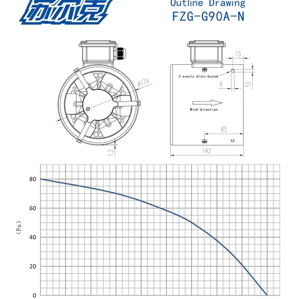 G90A IP65 Series External Rotor Variable Speed Cooling Fan With Frequency Conversion Motor High-Volume Axial Fan AC 230V 400V photo-3