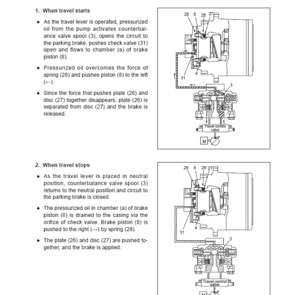 SANY Excavator Parts Manual SY75C SY50U SY16C Genuine Spare Parts Catalogue OEM Replacement photo-4