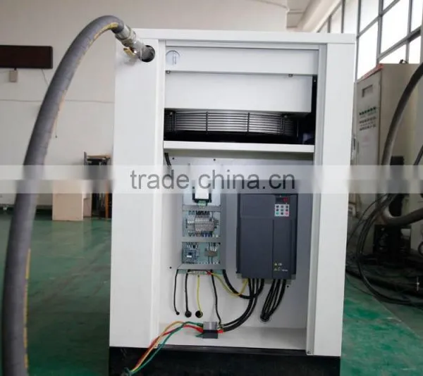 Permanent Magnet Variable Frequency Screw Compressor for Air Screw Compressor photo-2