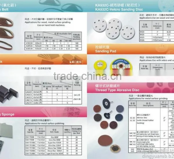 Manufacturers Imported Sand Paper/sanding Sponge photo-6