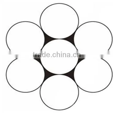 1x7 Pvc Coated Steel Wire Rope Cable photo-3