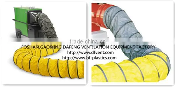 Industrial Heater Ventilation Air Duct photo-6
