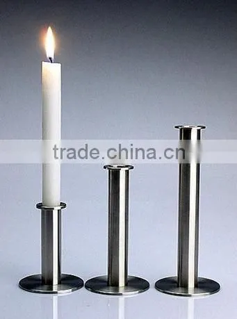 candlestick