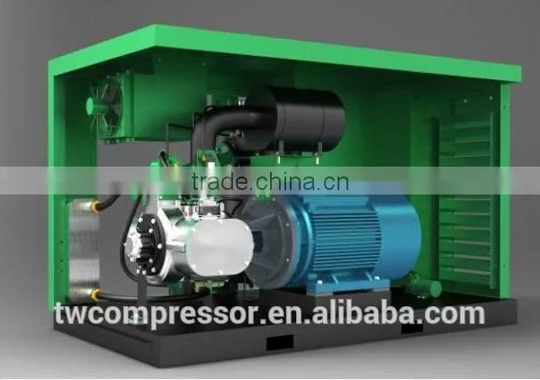15kw Oil Free Air Compressor Screw photo-2