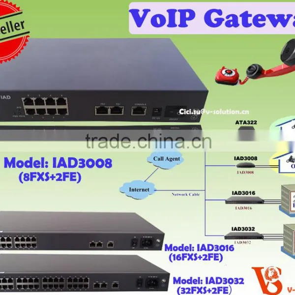 8FXS+2FE VoIP Phone Gateway Asterisk VoIP Gateway
