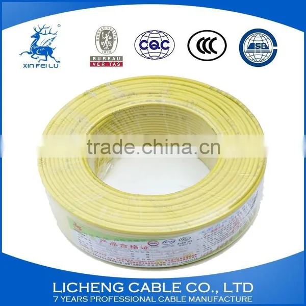 Low Voltage Copper or Aluminum Pvc Electric Wire photo-3