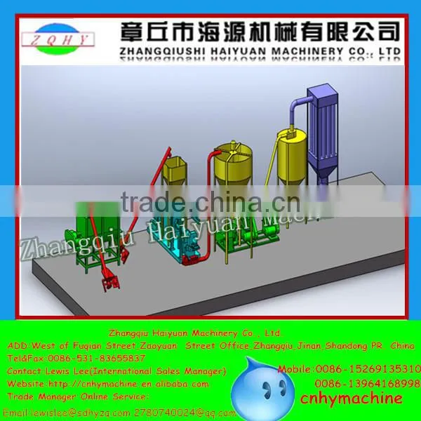 HAIYUAN Oil Industry Used Modified Starch Making Machines/Production Line/Extruder photo-5