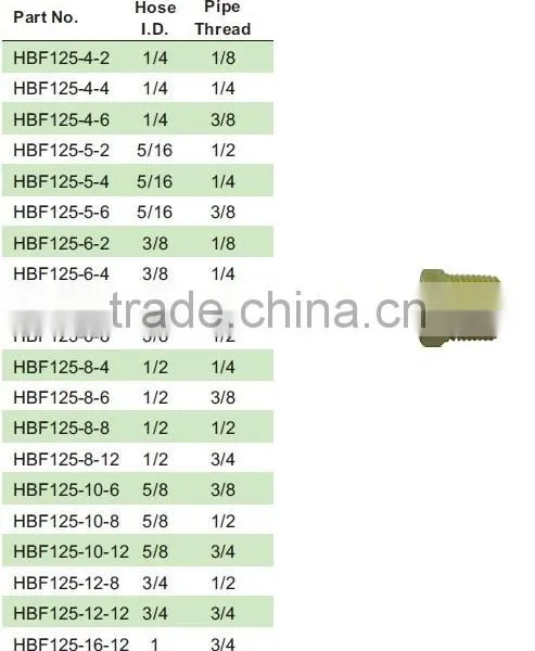 HOSE BARB TO MALE PIPE,Pipe Fitting,Brass Fitting,Pipe Valve photo-5