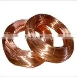 0.10mm Copper Wire photo-2