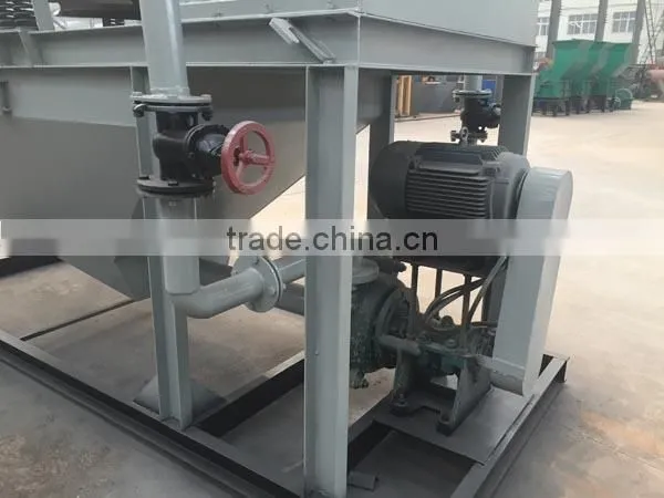 New Technology Fine Sand Recycling Machine, Sand Washing Machine With CE Approved photo-5