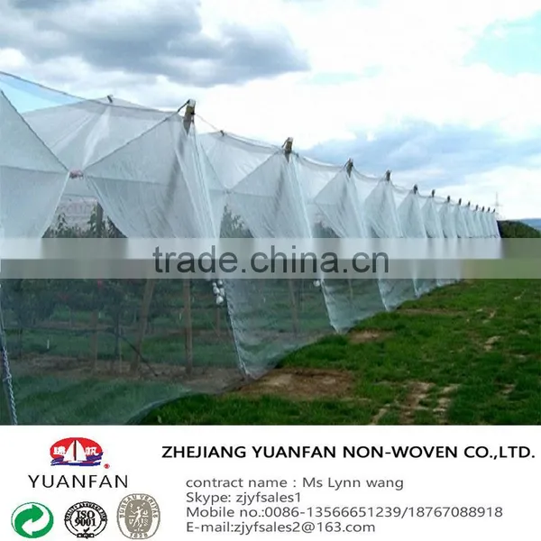 Non-woven Polypropylene Fabric Used for Different Industries photo-2