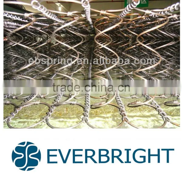 Supply Customized Size Mattress Bonnel Spring-core photo-3