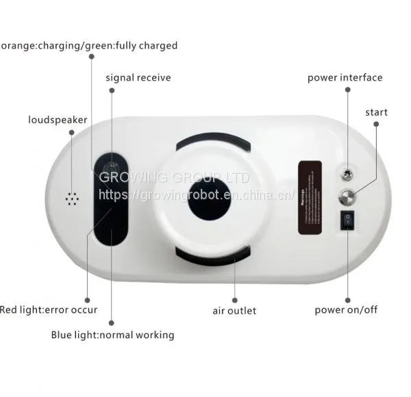 Window Cleaner Robot photo-3