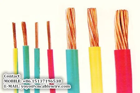 PVC Insulated Wire photo-3