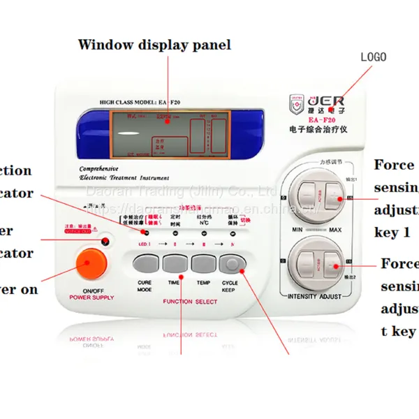 Electronic Comprehensive Therapeutic Apparatus / Physiotherapy Apparatus / Multifunctional Therapeutic Apparatus photo-2